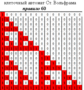 Картинка слайда 4